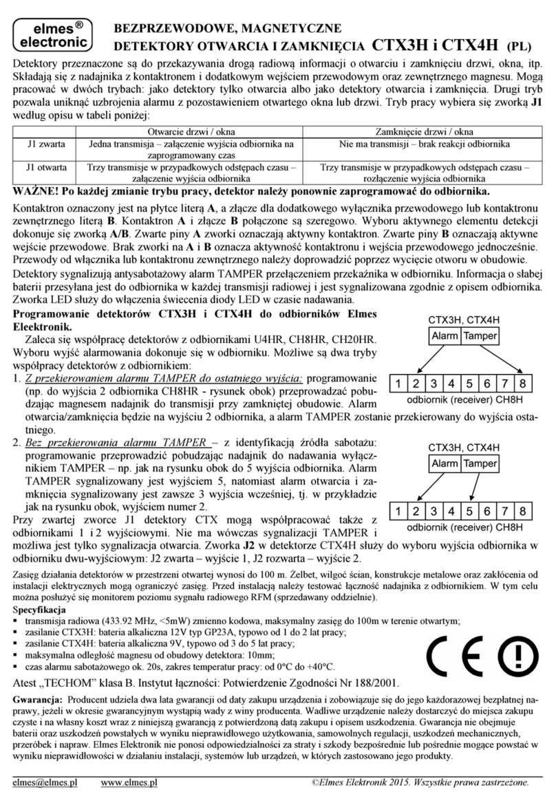 Elmes Electronic CTX3H User manual