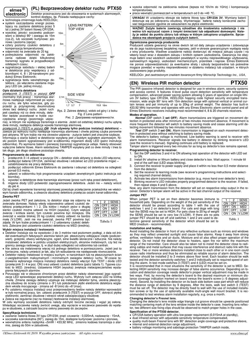 Elmes Electronic PTX50 quick guide