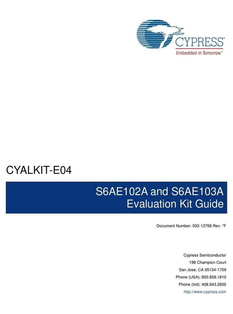 Cypress Semiconductor CYALKIT-E04 Series manual