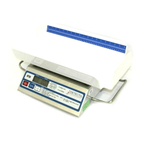 Cardinal 6730 User manual