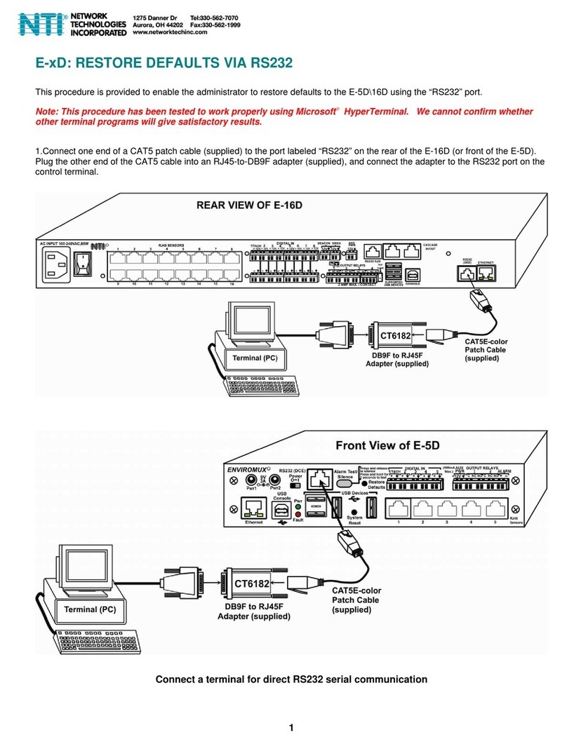 NTI ENVIROMUX E-5D manual