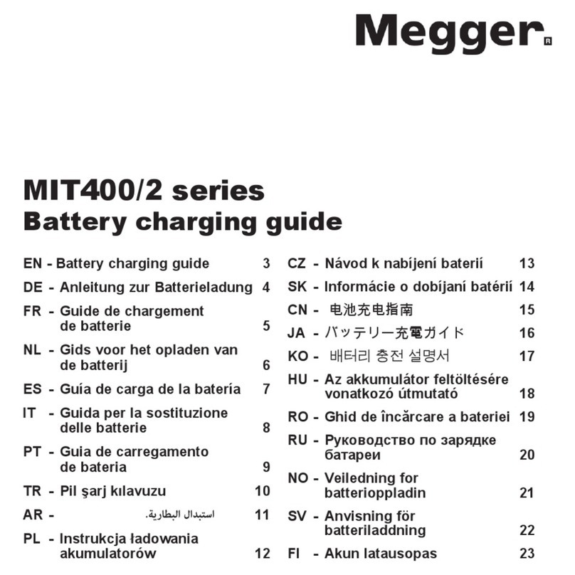 Megger MIT400/2 Series Guide Megger MIT400/2 Series Guide