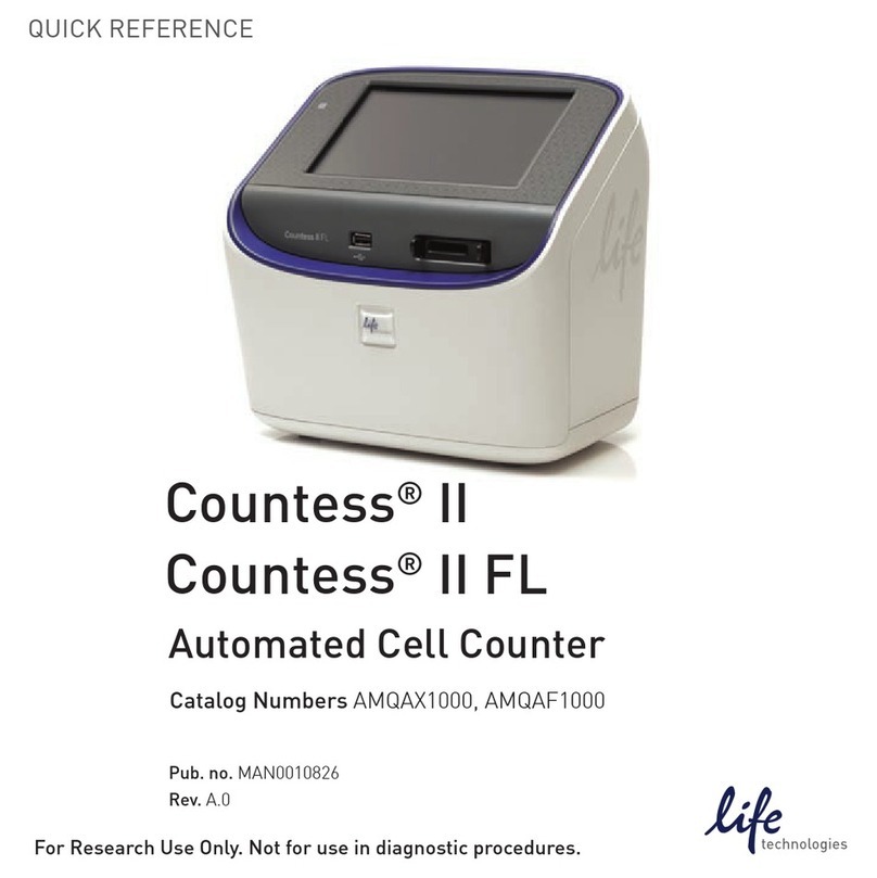 Life technologies Countess Series quick reference