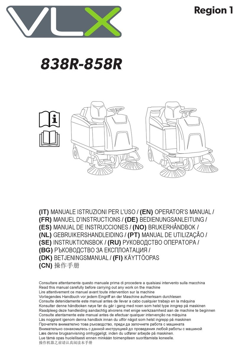 VLX 838R Operator's manual