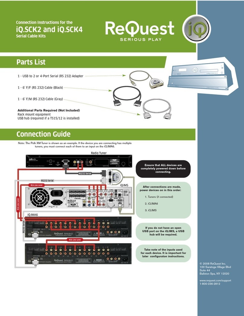 Request iQ.SCK2 Connection instructions