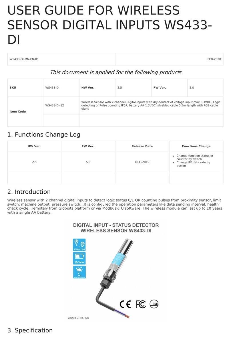 daviteq WS433-DI User manual daviteq WS433-DI User manual