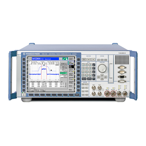 Rohde & Schwarz CMU 200 User manual