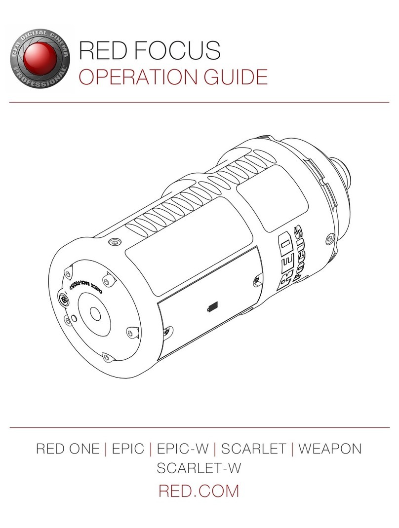 RED FOCUS Operation guide