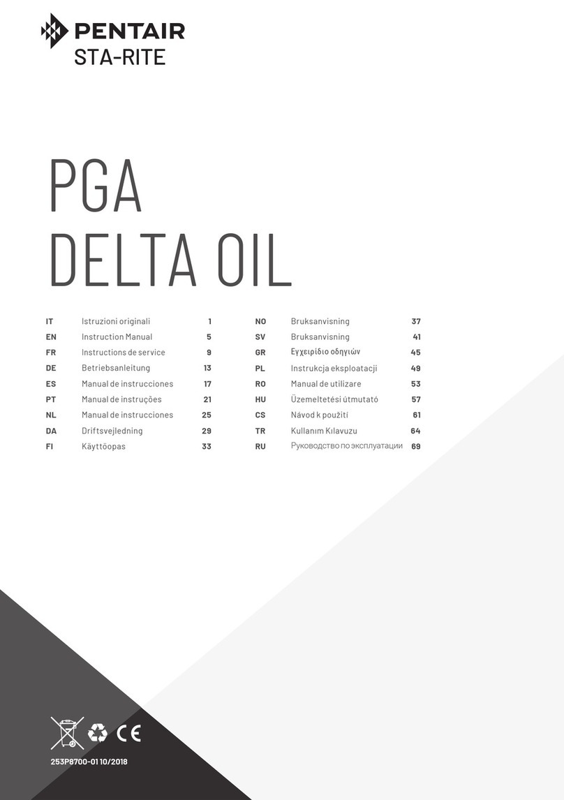 Pentair PGA Series User manual