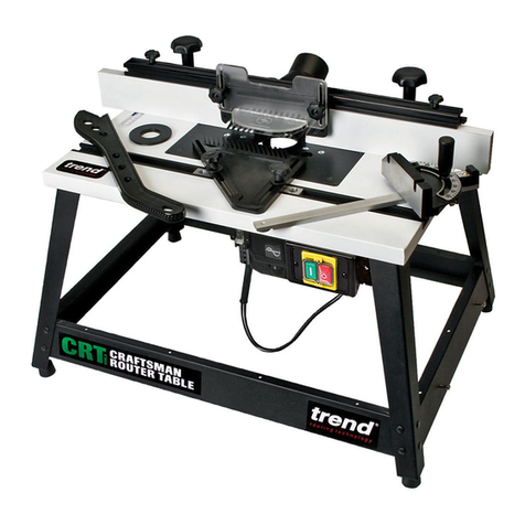 TREND CRT/MK3 manual