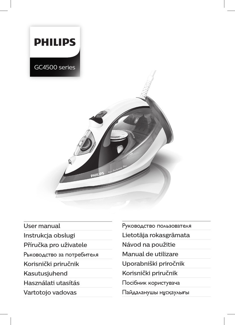 Philips GC4500 series User manual