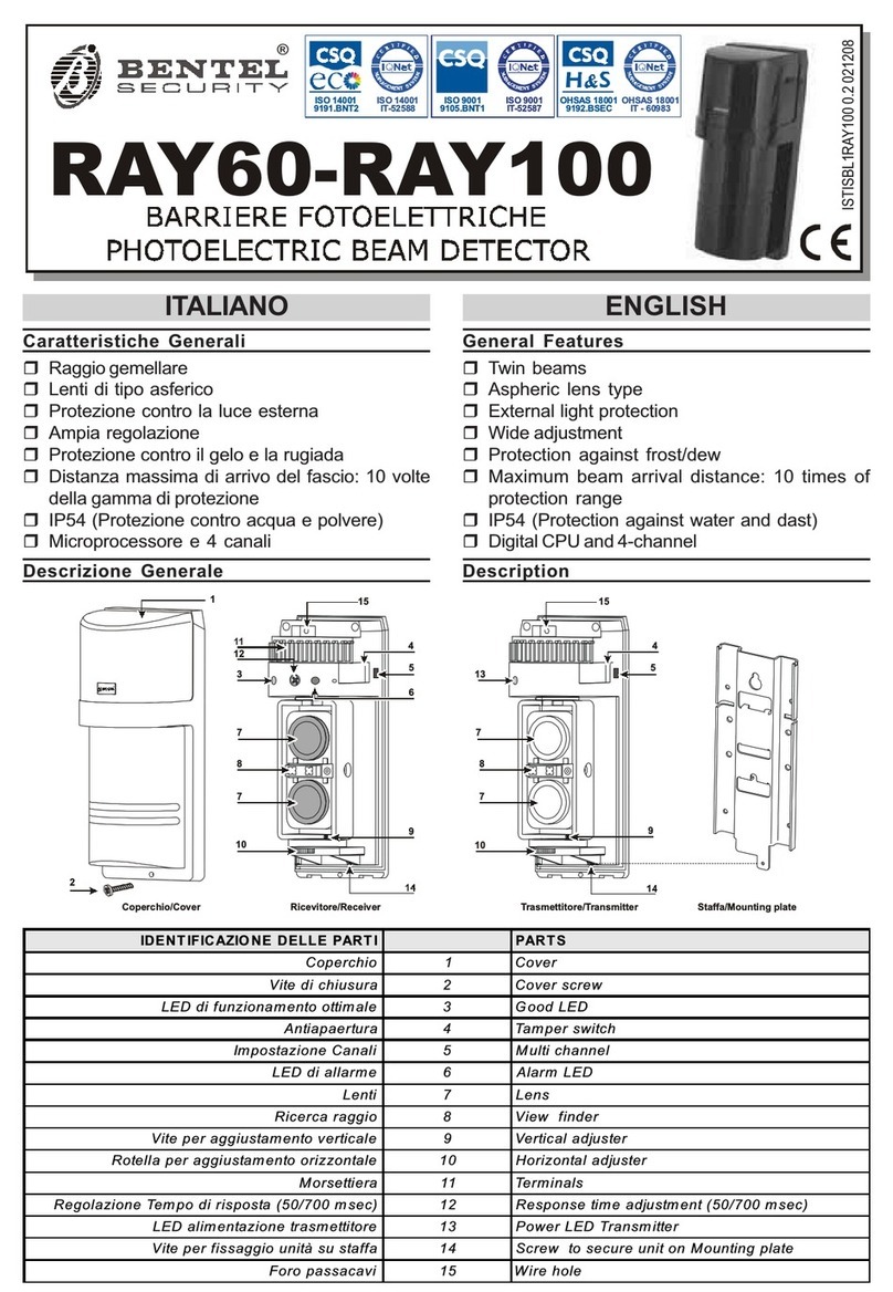 Bentel Security RAY60 User manual