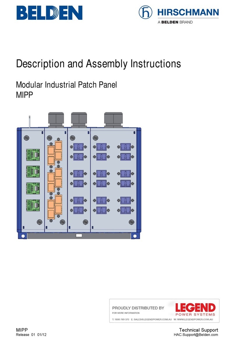 Belden Hirschmann MIPP User manual