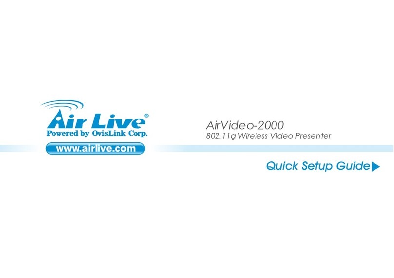 Ovislink Air Live AirVideo-2000 User manual