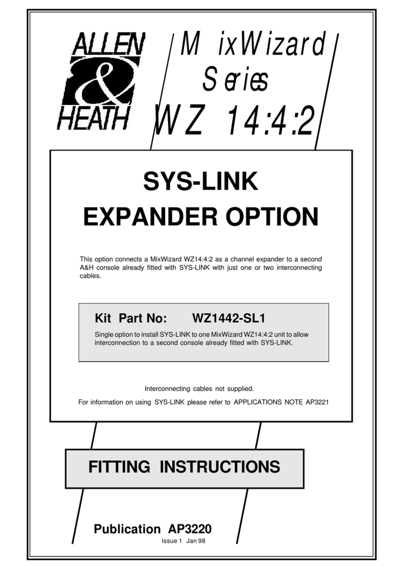 ALLEN & HEATH MixWizard Series User manual