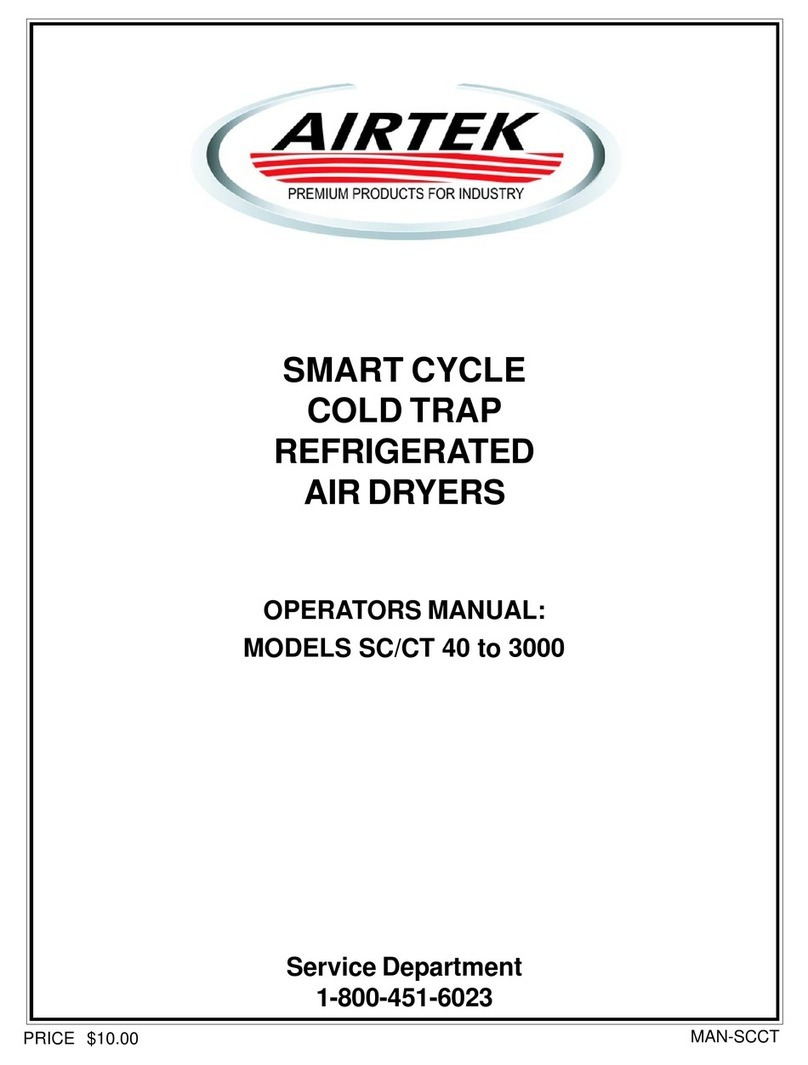 AirTek SC Series Operator's manual