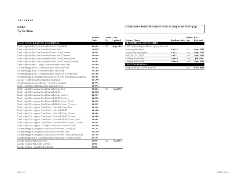 Teknion Sidewise Series Operating and maintenance instructions