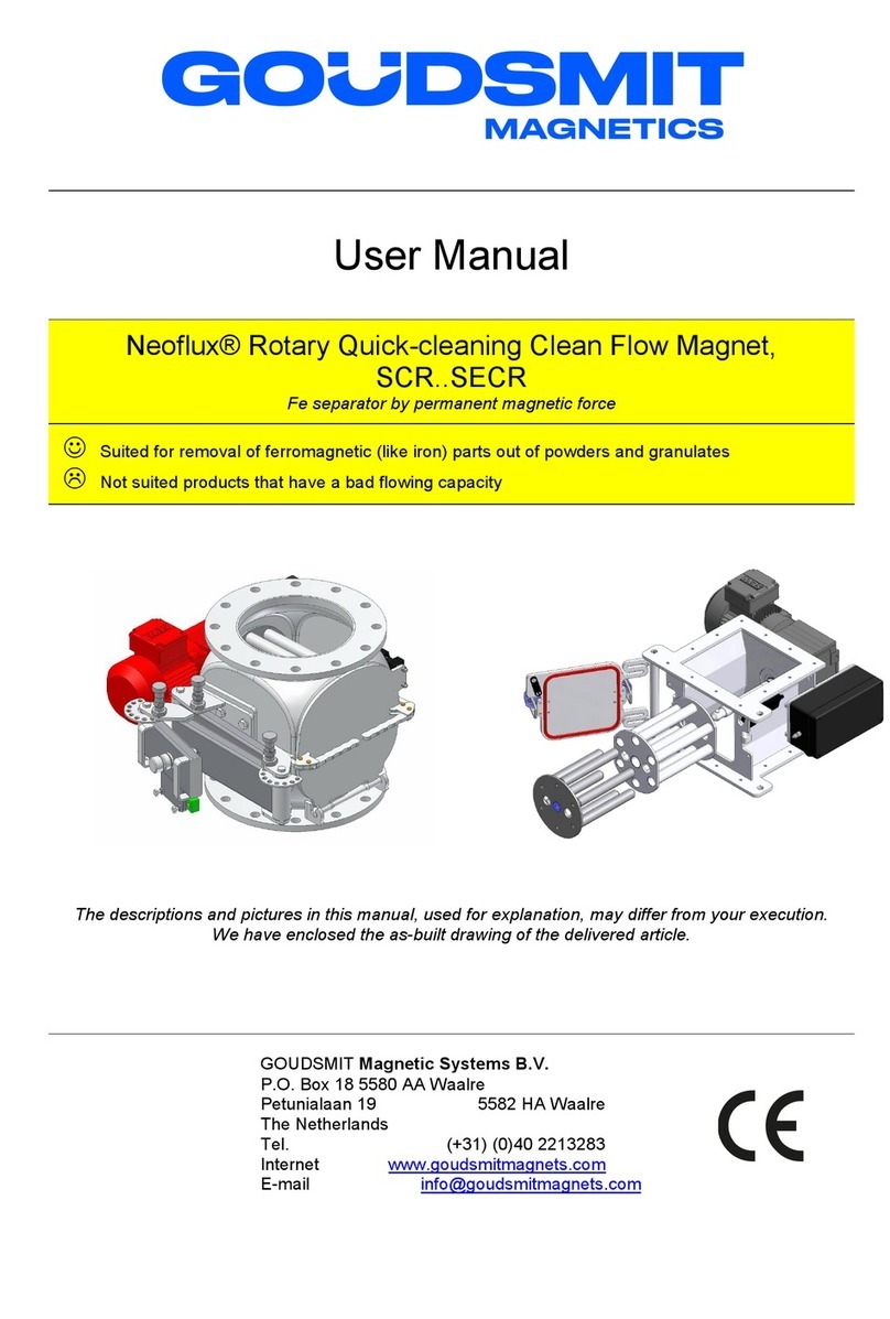 Goudsmit Neoflux SECR user manual