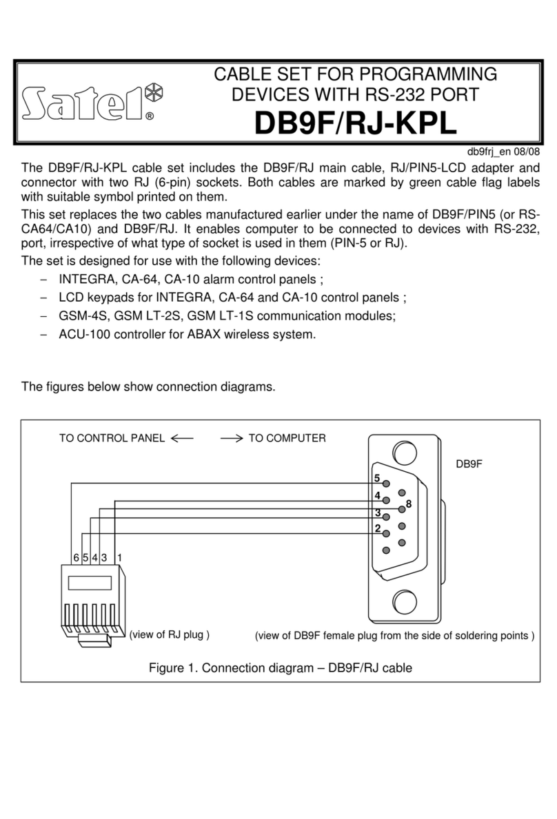 Satel DB9F/RJ-KPL manual