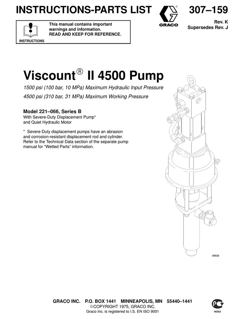 Graco Series B Instructions-parts list