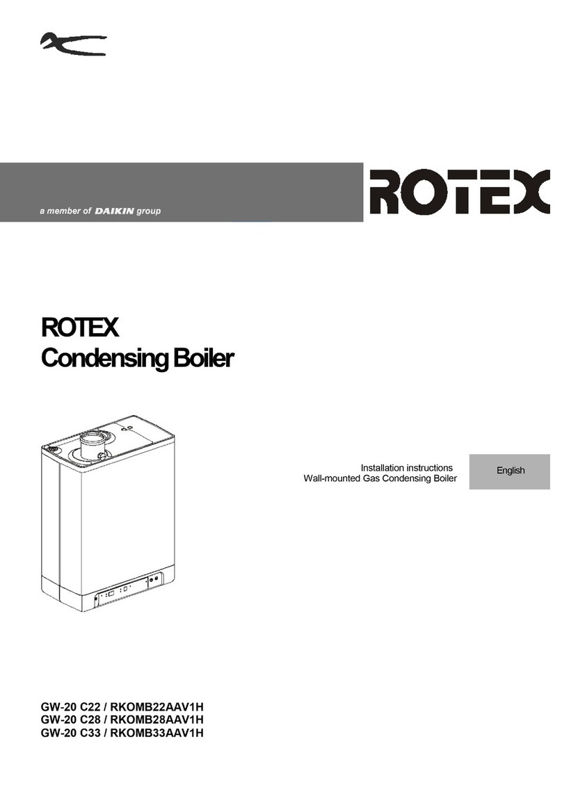 Rotex GW-20 C22 User manual