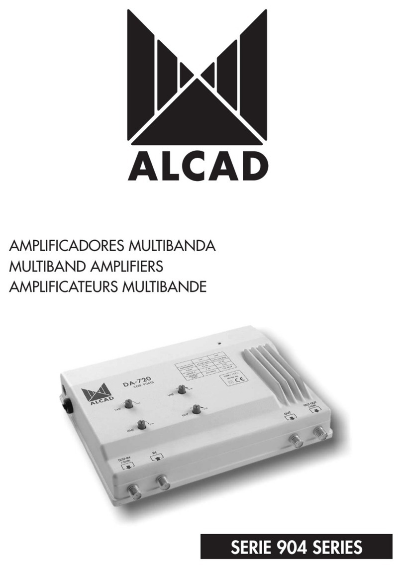 Alcad 904 series User manual