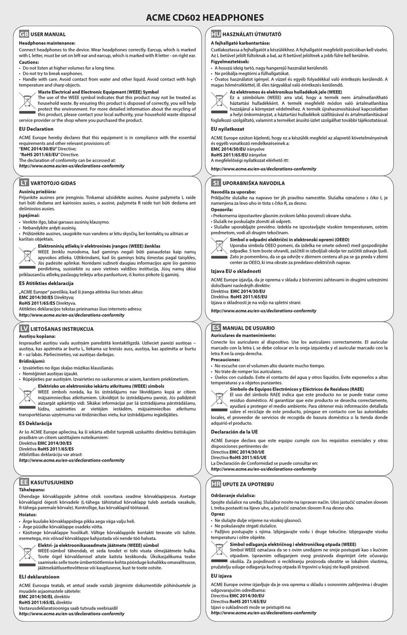 ACME CD602 user manual