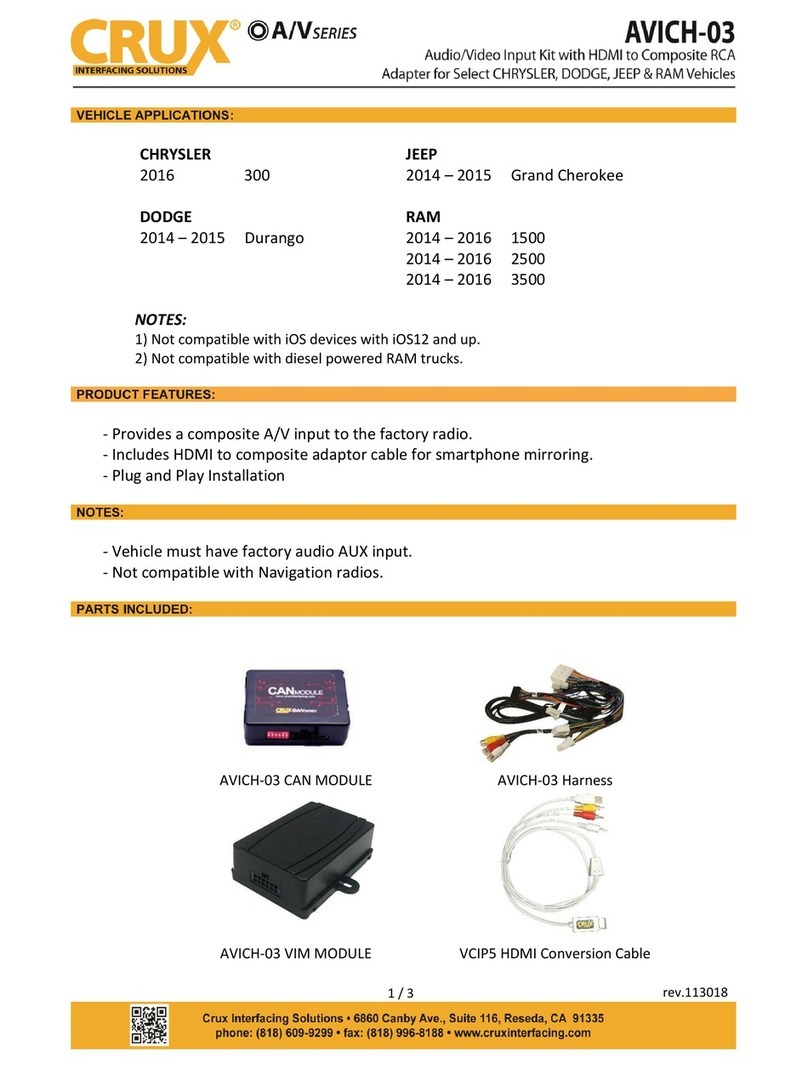 Crux A/V Series quick start guide