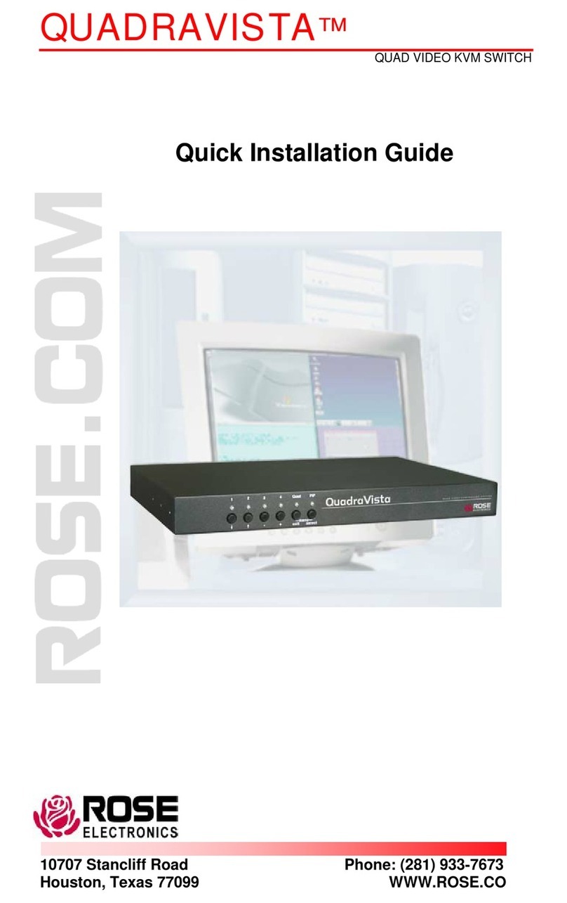 Rose electronics QuadraVista User manual