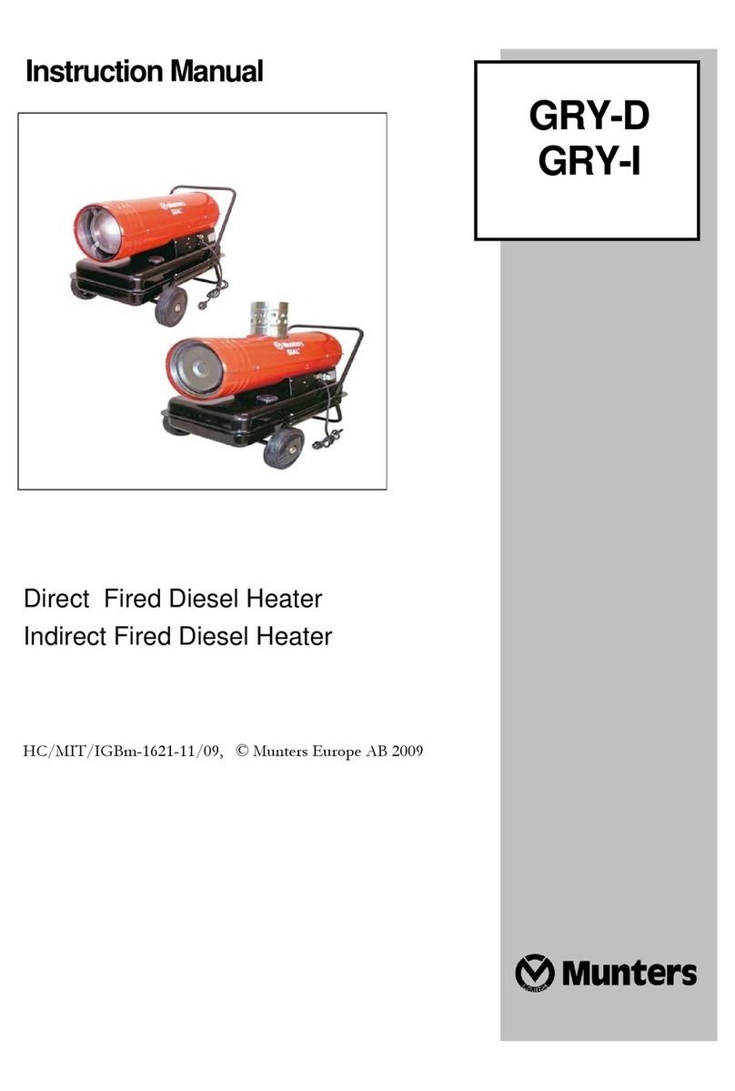 Munters GRY-D User manual