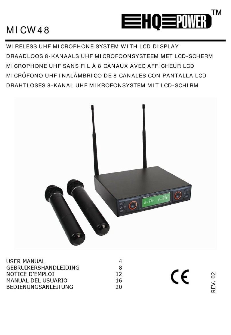 HQ Power MICW48 User manual HQ Power MICW48 User manual