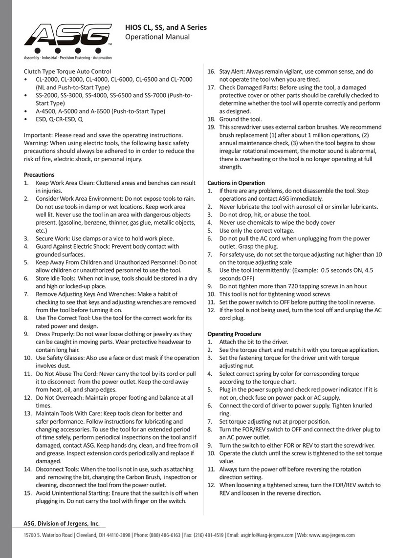 ASG HIOS CL Series Operational manual