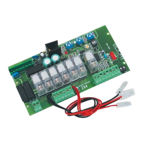 CAME Z Series User manual
