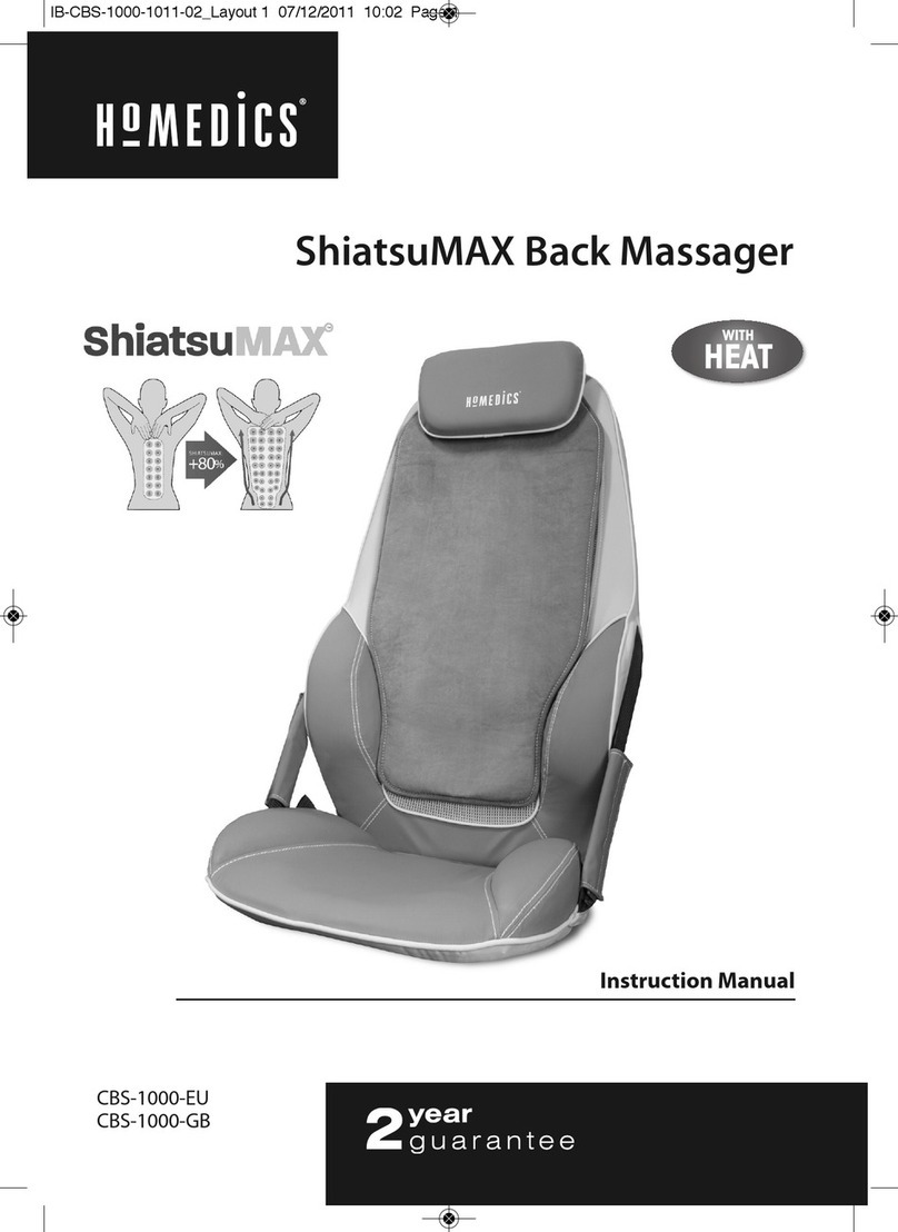HoMedics ShiatsuMAX User manual