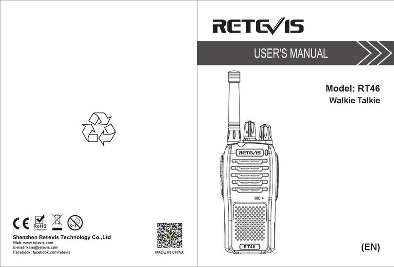 Retevis RT46 user manual