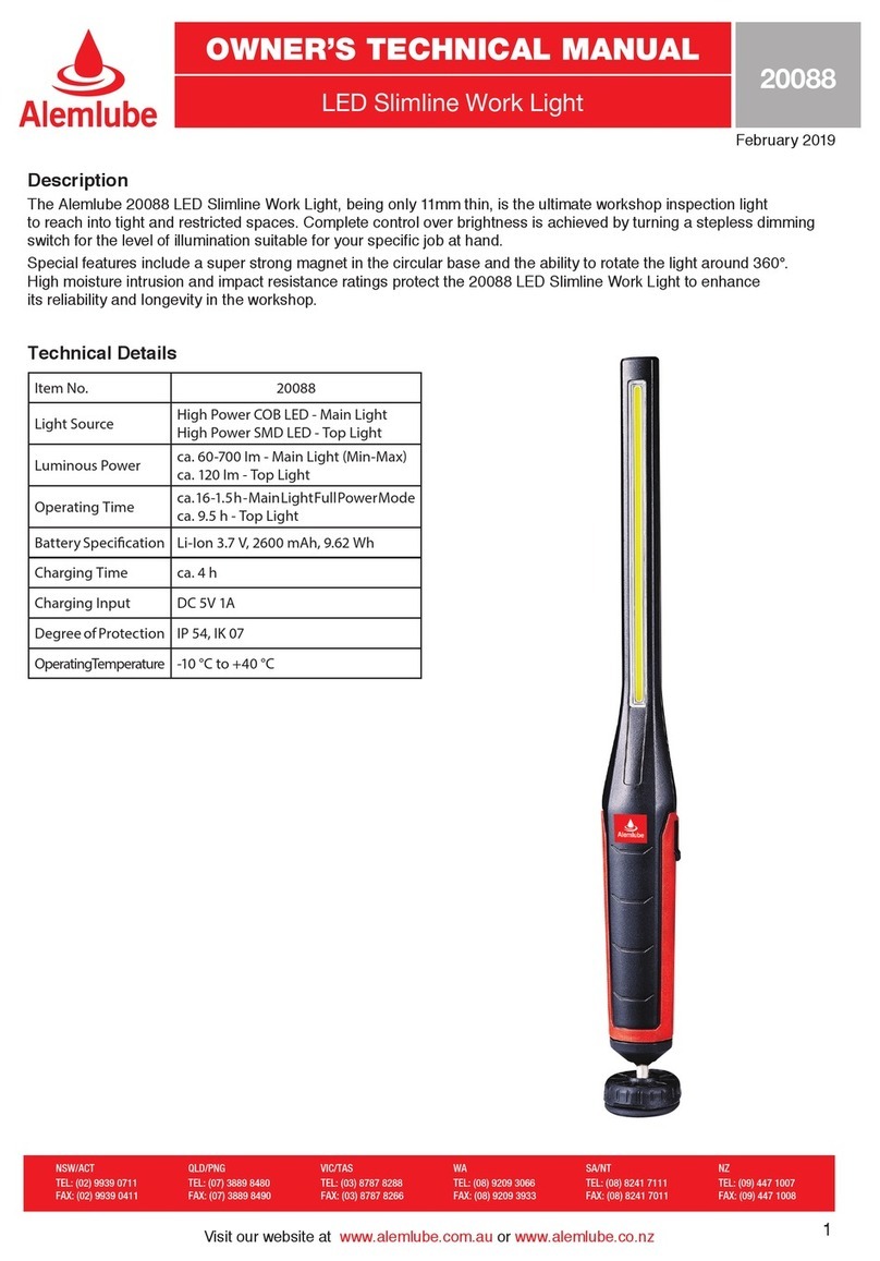 Alemlube 20088 User manual