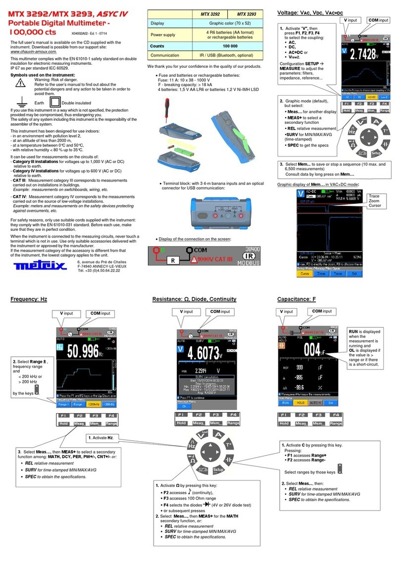 Metrix MTX 3292 quick start guide
