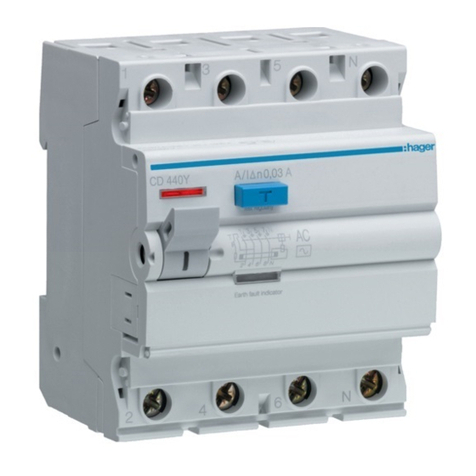 hager C B Series User manual