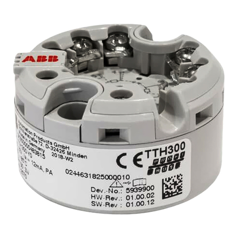 ABB TTH300 Series User manual