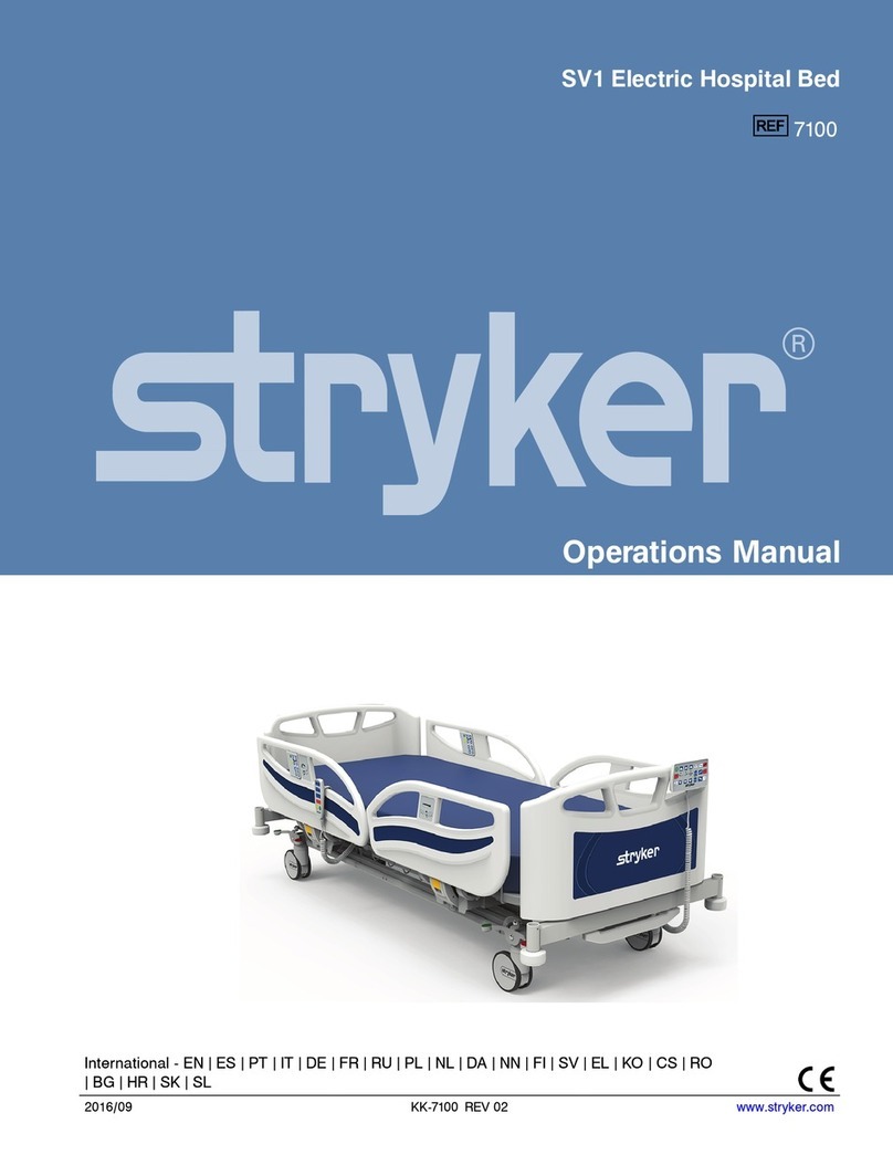 Stryker SV1 User manual