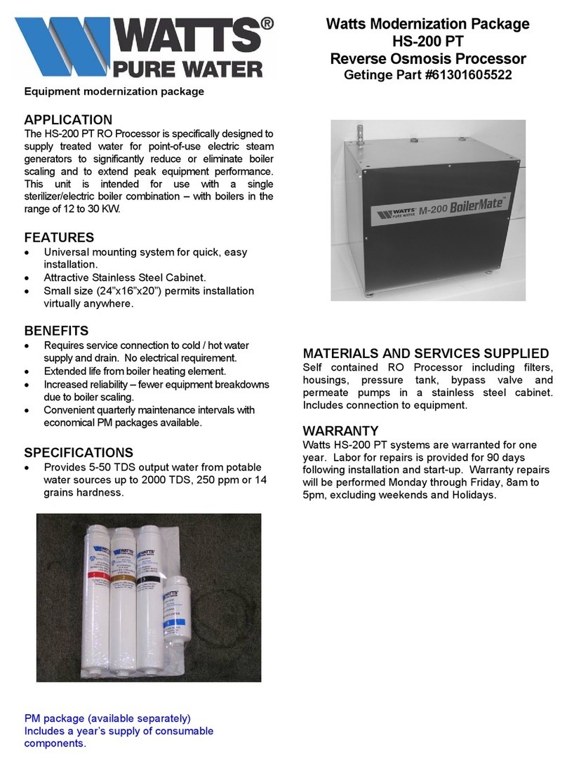 Watts HS-200 PT installation instructions