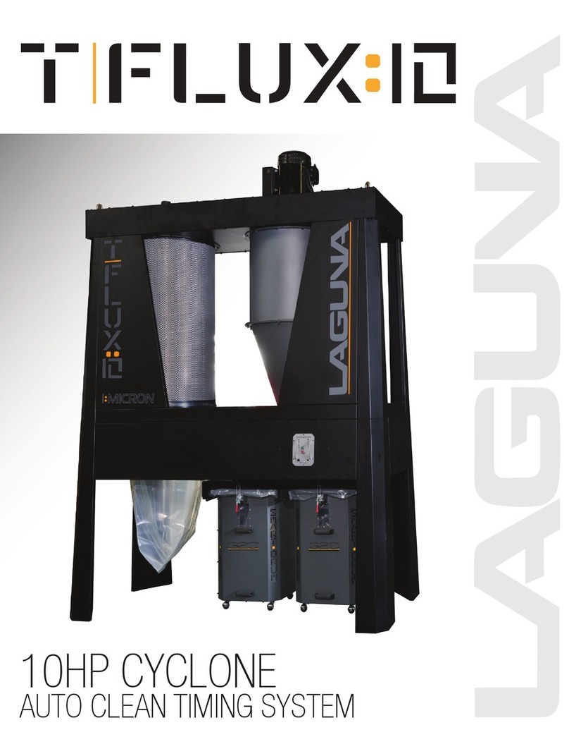 laguna T Flux 10 User manual