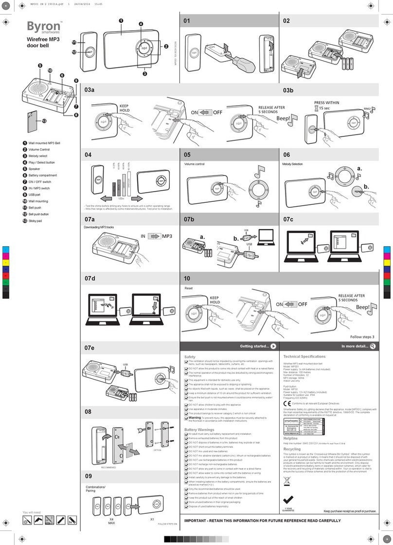 Byron MP001 quick start guide