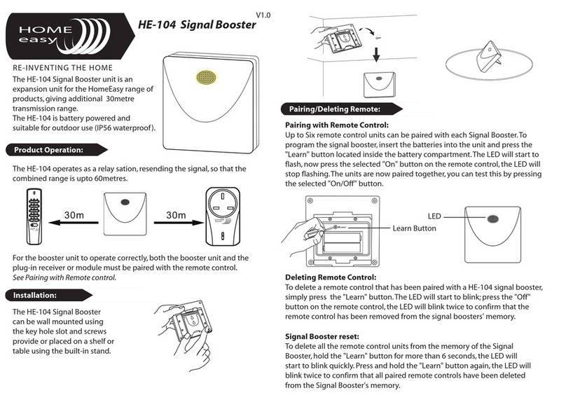 Home Easy HE-104 quick start guide