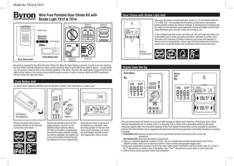 Byron TX12 quick start guide