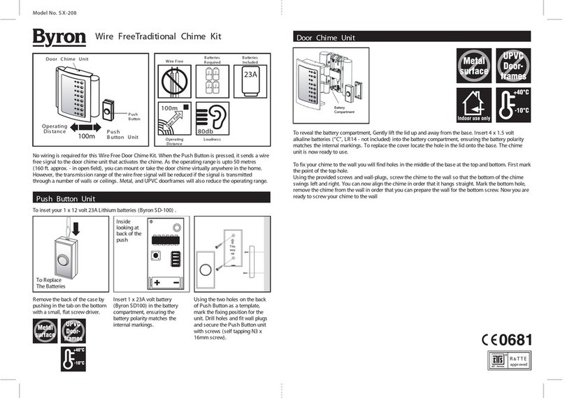 Byron SX-208 quick start guide