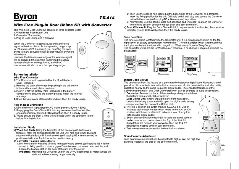 Byron TX-414 quick start guide