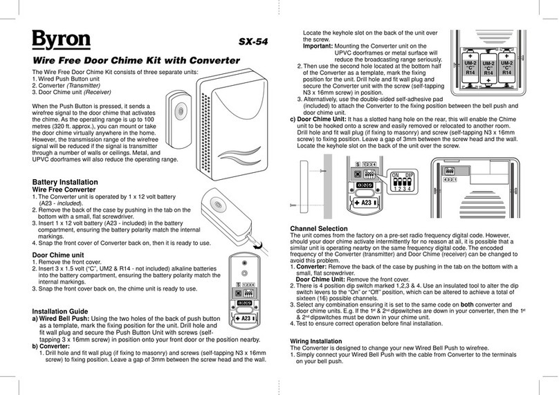 Byron SX-54 quick start guide Byron SX-54 quick start guide