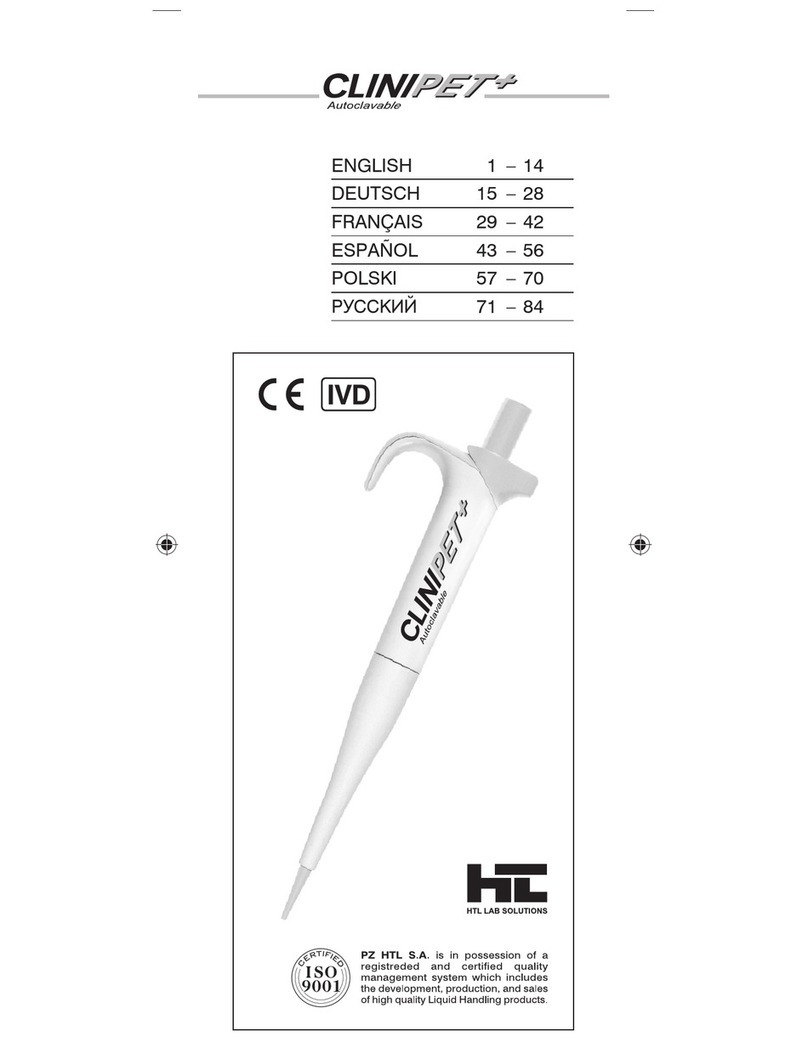HTL CLINIPET+ manual