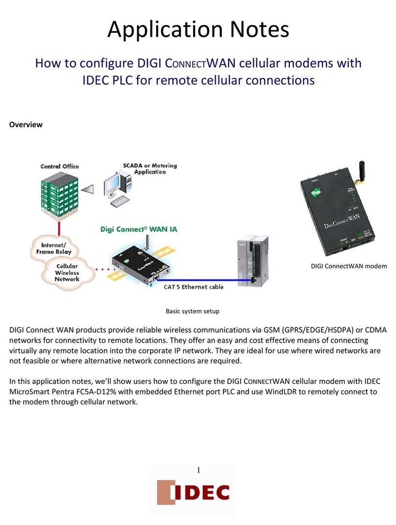 IDEC DIGI ConnectWAN Application notes